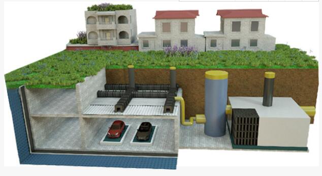 天津虹吸排水收集系统,天津覆布排水板